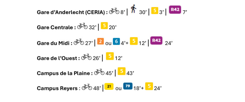 Accès Erasme (1)